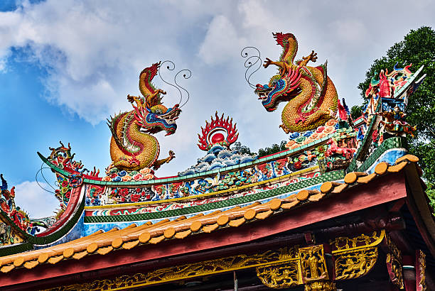 Dragon statue on traditional Taoist temple