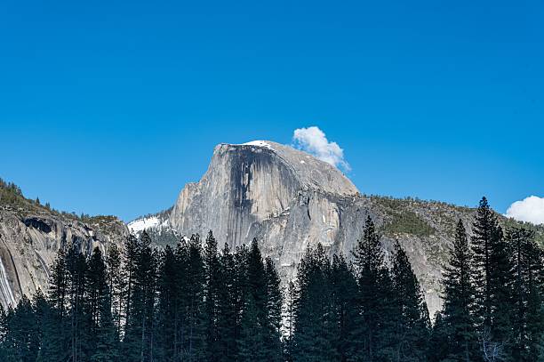 Landscapes in Yosemite National Park