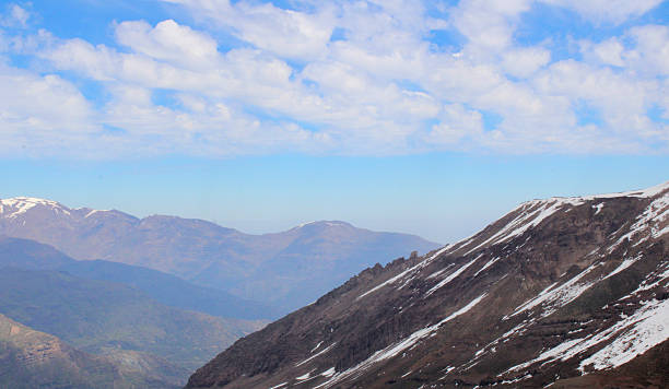 Splendor of the Andes mountain range