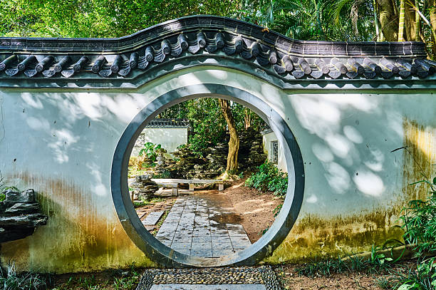 Circle entrance to a chinese garden