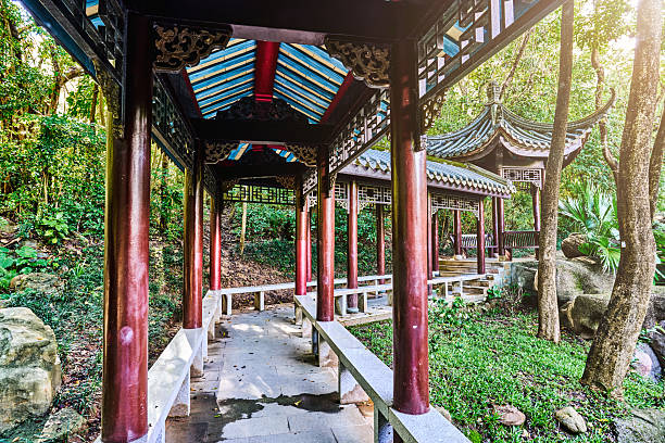 Traditional Chinese garden-style architecture