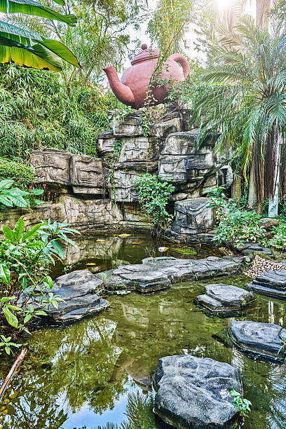 The Giant Teapot in Chinese Gardens