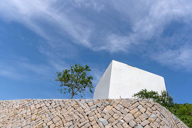 On a sunny and cloudy day, there is a small white church on a rock wall