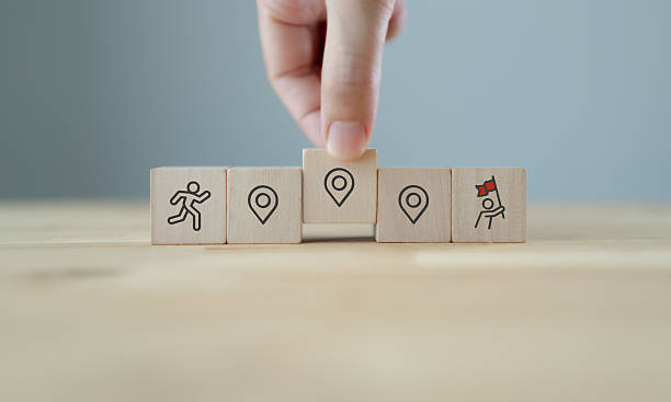 istock Career Path and Development Strategy Concept. Arranging wooden blocks with icons success roadmap and journey, symbolizing a structured career path and strategic development. Planning, growth, progress 2242315210