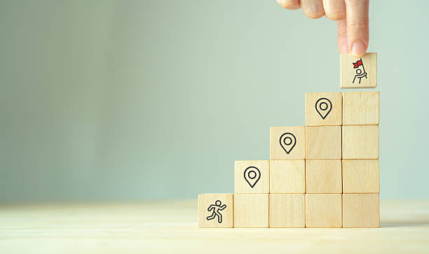 istock Career Path and Development Strategy Concept. Arranging wooden blocks with icons success roadmap and journey, symbolizing a structured career path and strategic development. Planning, growth, progress 2242315211