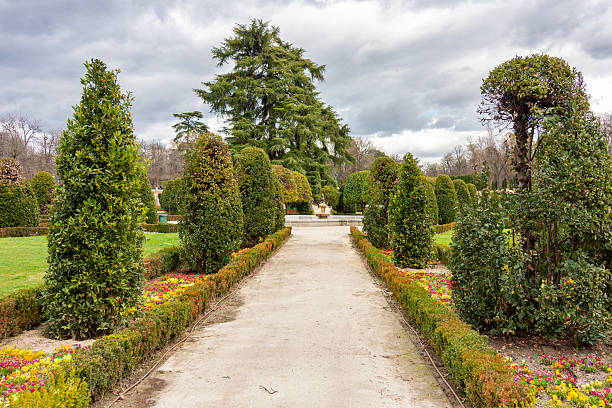 istock Buen Retiro park landscape in spring, Madrid, Spain 2242345253