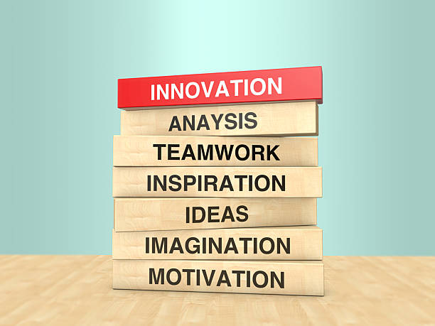 Innovation Related Words Written Wood Blocks