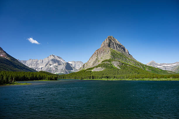 A pristine summer day at Glacier National Park in Montana features crystal-clear blue skies, rugged mountain peaks, and a calm alpine lake surrounded by dense evergreen forest. The vibrant scene captures the park’s untouched natural beauty.