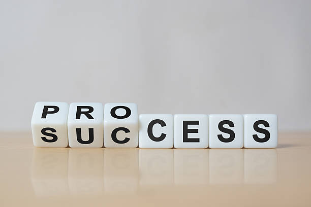 istock Process for success concept. White dice flip over word process to success on wood table 2242499643