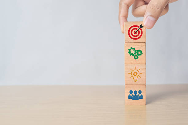 istock Concept of business strategy and action plan. Hand putting wooden cube block stacking with icon on white background 2242499644