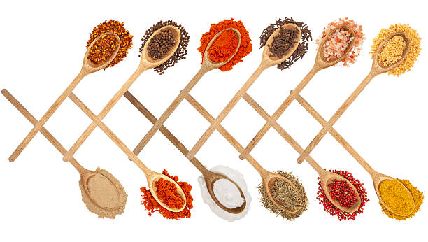 istock Interlaced spoons with spices forming a design on white background 2242703407