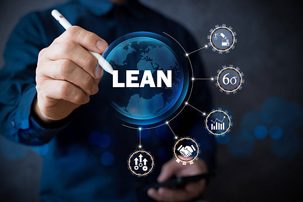 istock Lean management and process improvement concept with six sigma icons and digital business efficiency idea 2242791801