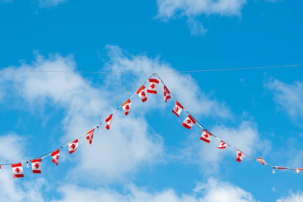 Canadian flags on a banner with blue cloudy sky background