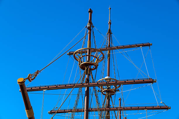 Detailed Ship Mast and Rigging Against the Sky.