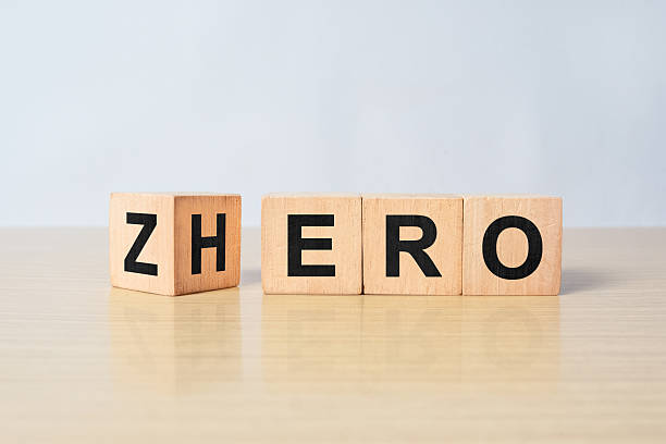 istock Cubes and dice with words from zero to hero on wooden background 2242892999