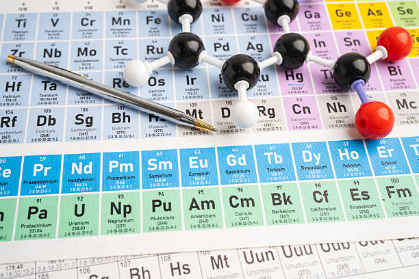 istock Molecules chemical on a periodic table background. 2242898728