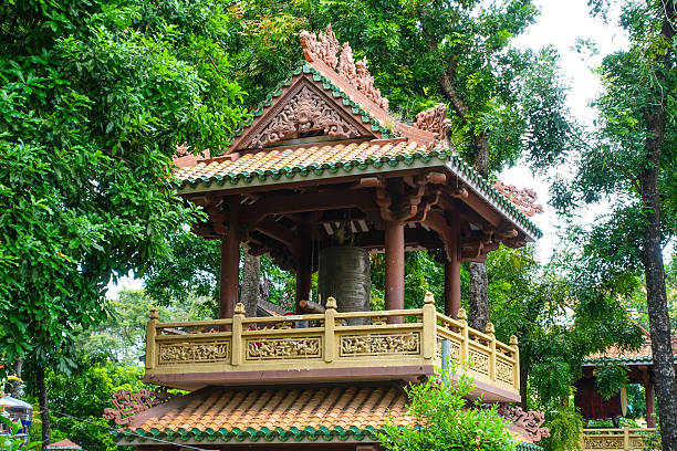 istock External View of Giac Lam Pagoda 2242935715