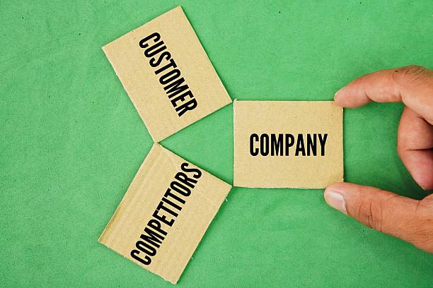 istock What is the 3 C's model? The 3 Cs of Brand Development 2242939506