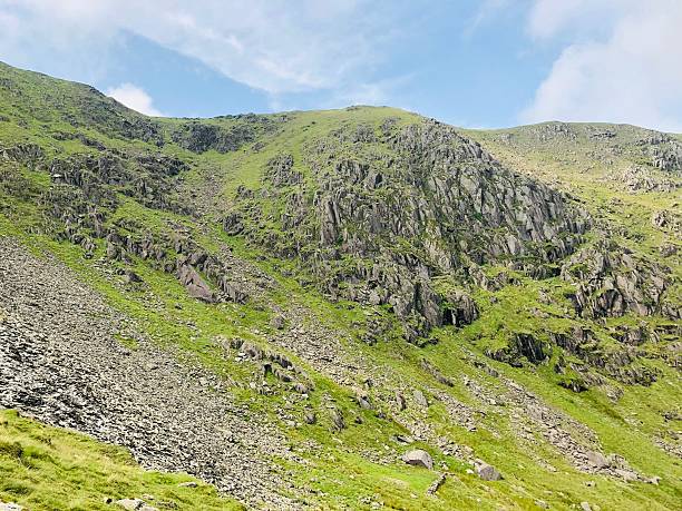 istock The Old Man of Coniston Lake District 2242944896