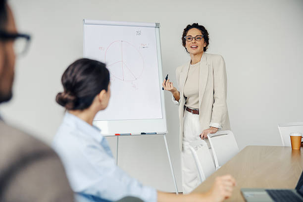 istock Businesswoman giving corporate presentation with pie chart 2242952076