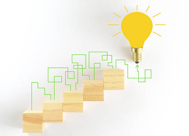 istock complex business management or organization, chaotic decision tree, complicated business process and achieving good ideas and innovation at last. 2242961793