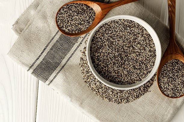 istock Chia seeds in a bowl with wooden spoon 2243024227