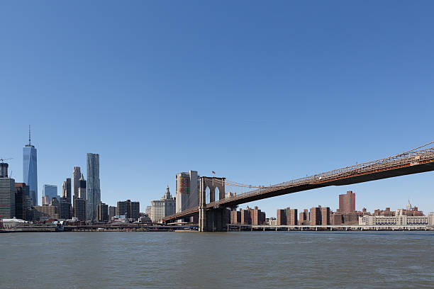 Panoramic view of the Brooklyn Bridge and Manhattan skyline over the East River on a clear blue sky day in New York City.