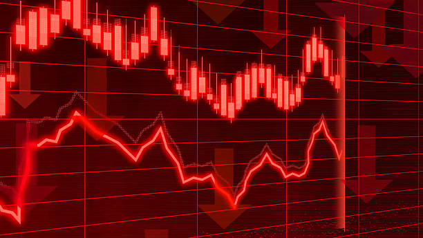 istock Red bearish market chart with falling trend line 2243028358