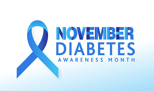 istock November Diabetes Awareness Month design template with blue ribbon on gradient background 2243095875