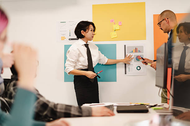 istock Businesspeople engaging in a presentation about project metrics during a team meeting in a modern office setting 2243112171