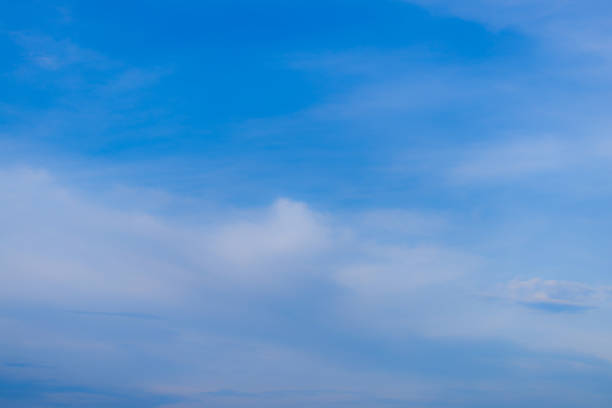 Clear sky,A high-resolution image showcasing a vibrant blue sky filled with scattered white cumulus clouds. The natural daylight highlights the soft textures of the clouds.