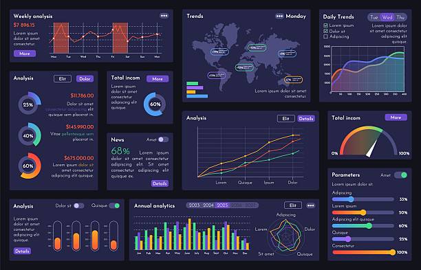 72,800+ Dashboard Illustrations - iStock