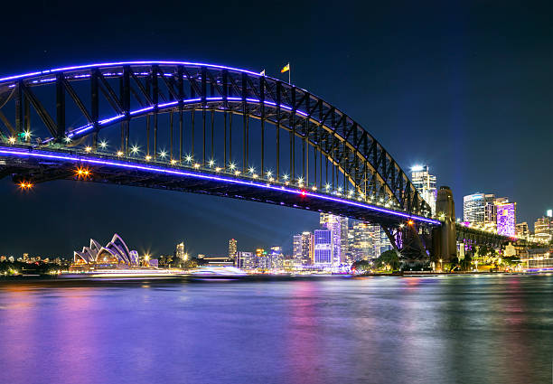 istock Sydney Vivid Milsons Point Bridge CBD 2243289856