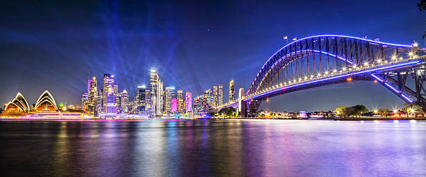 istock Sydney Vivid Kirrib 45mm panorama 2243289897