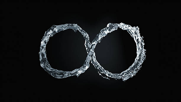 istock Liquid water stream forming infinity symbol on dark background 2243293035