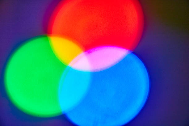 istock Abstract RGB Color Theory and Overlapping Circles 2243299308