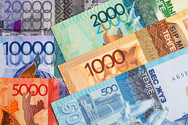 istock Kazakhstani tenge a business background 2243381707