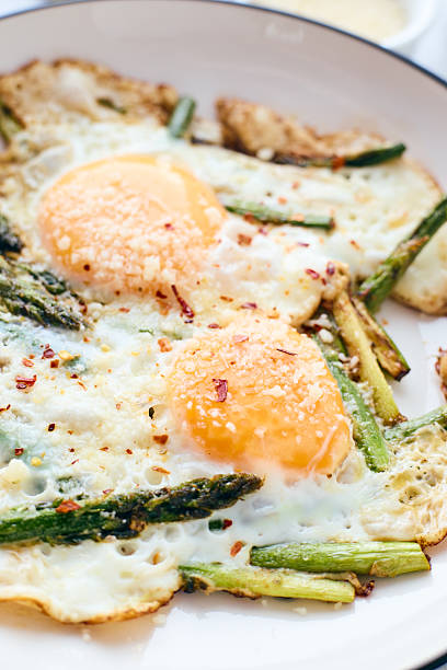 istock Fried eggs with asparagus and grated cheese. Breakfast concept. 2243390954