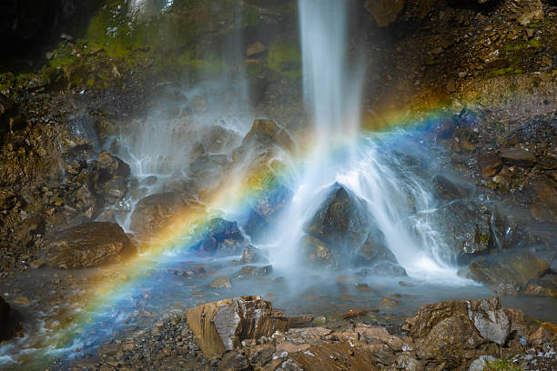Tännforsen waterfall in sun. Tännforsen is Sweden's largest waterfall. Tännforsen waterfall is part of Indalsälven river, one of Swedens largest watercourses that sends volumes of mountain water down to the Baltic Sea.