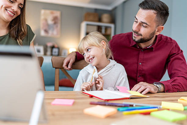 istock Family teaching daughter during distance learning at home 2243472433