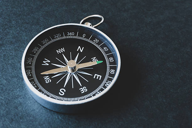 istock Compass on a dark background. Indicates north, south, east and west directions. 2243508964