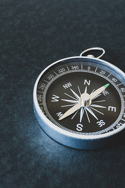 istock Compass on a dark background. Indicates north, south, east and west directions. 2243508973