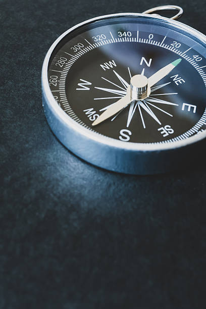 istock Compass on a dark background. Indicates north, south, east and west directions. 2243508974