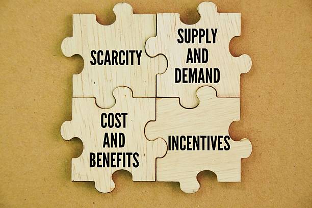 istock What are the 4 basic concepts of economics? The basic economic concepts are scarcity, supply and demand, cost and benefits, and incentives. 2243540316