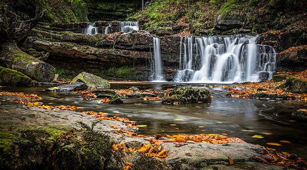 istock Autumn Waterfall – Yorkshire Dales National Park, England 2243562371
