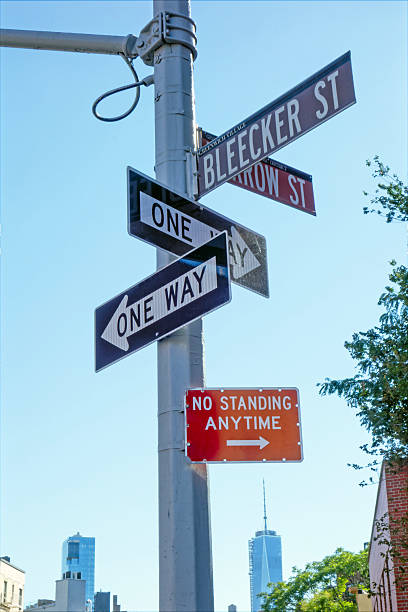 istock Road sign in New York City 2243632966