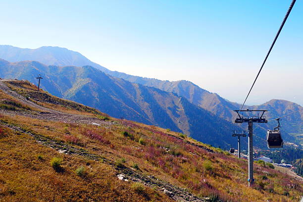 istock The resort of Shymkent. 2243763799