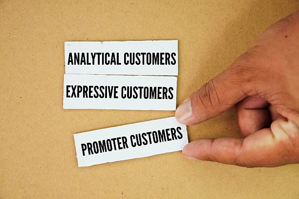 istock What are the three types of customers? analytical customers, expressive customers, and promoter customers. 2243898952