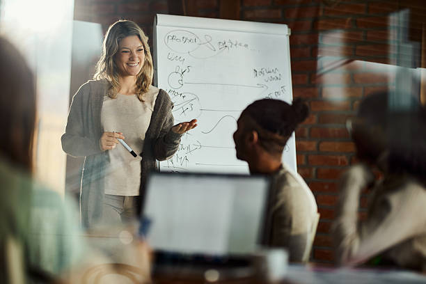 istock Happy creative woman giving a presentation in the office. 2243912097