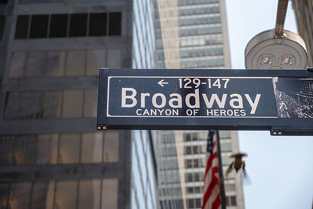 A close-up of the iconic Broadway sign labeled “Canyon of Heroes” in New York City’s Financial District, surrounded by modern skyscrapers and urban reflections.
